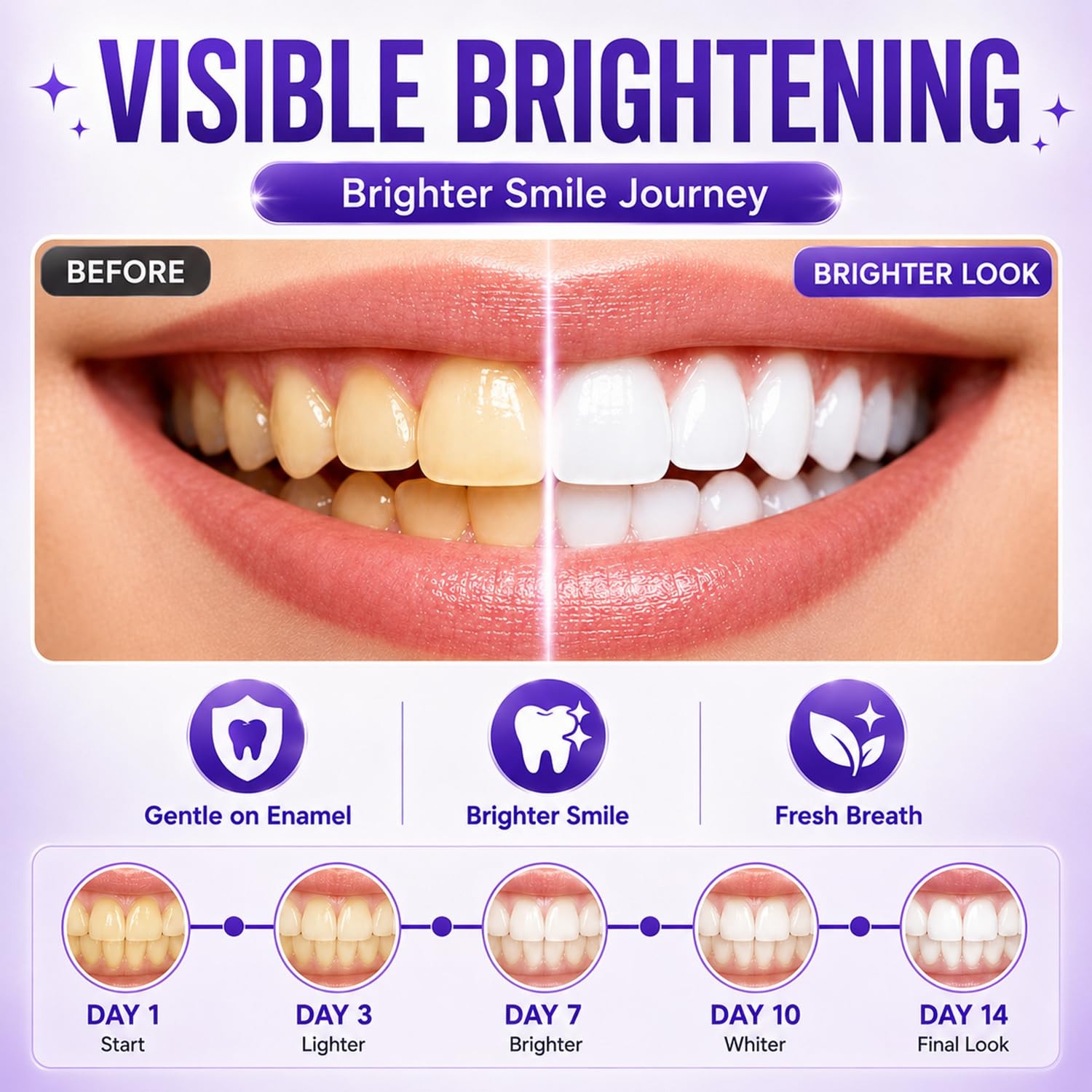 보라색 치아 미백 스트립 7/14/21개 미백 스트립  - Teeth Whitening Quick 리뷰 및 가격