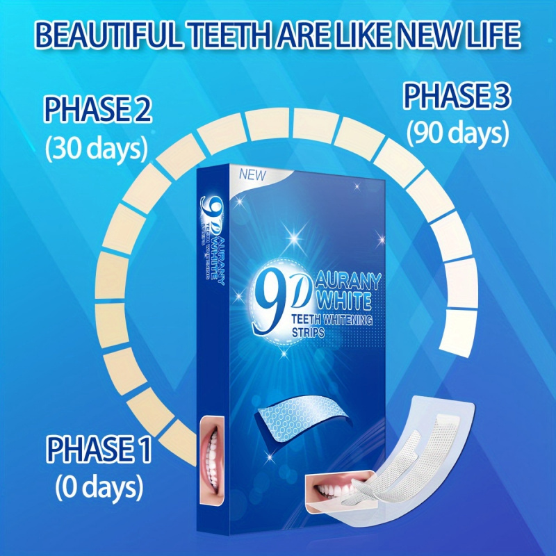 6% 과산화수소가 함유된 9D Aurany White  - Teeth Whitening Hydrogen Peroxide 리뷰 및 가격