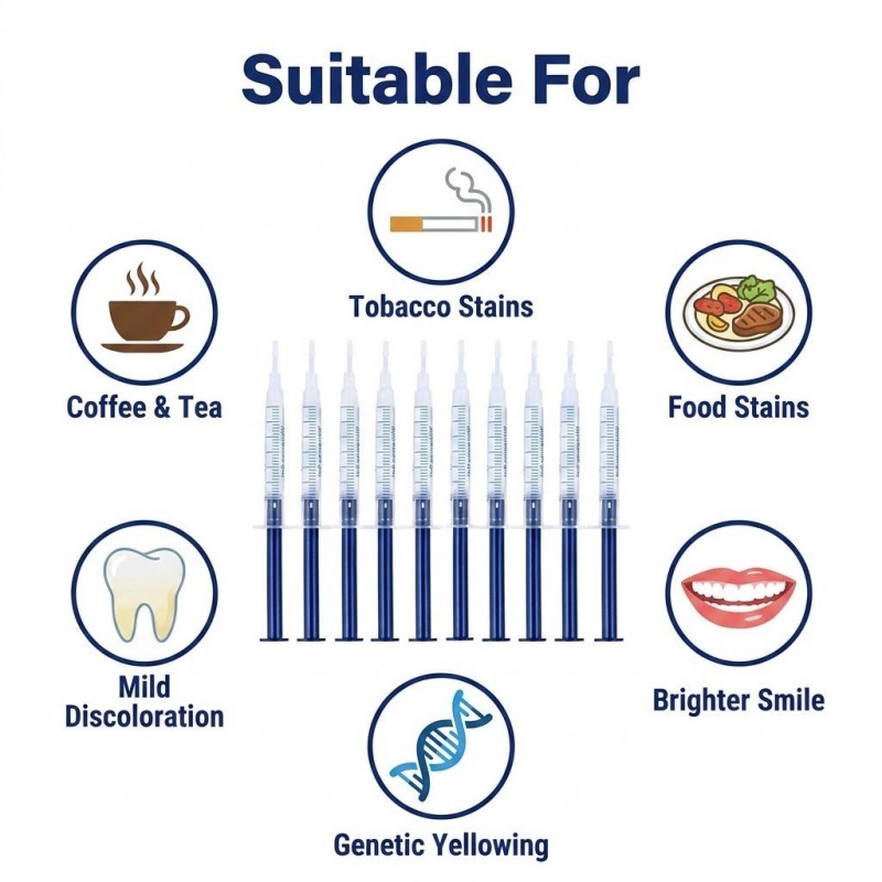 휴대용 치아 미백 키트, 단일 LED 미백 촉진기, 3 - Teeth Whitening Gel Syringes 리뷰 및 가격